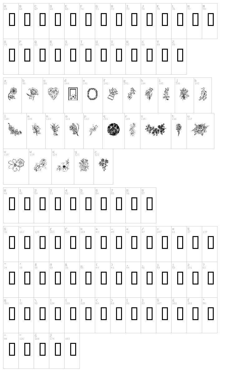 From the garden font map